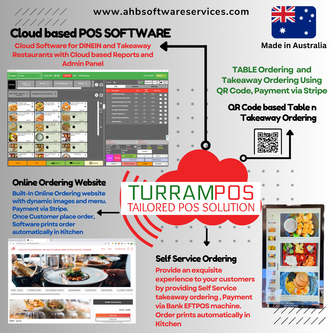 #onlineordering #selfserviceordering #cashregister #cloudpos #posprinter #possoftware #possystem